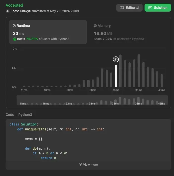 Memoization Result