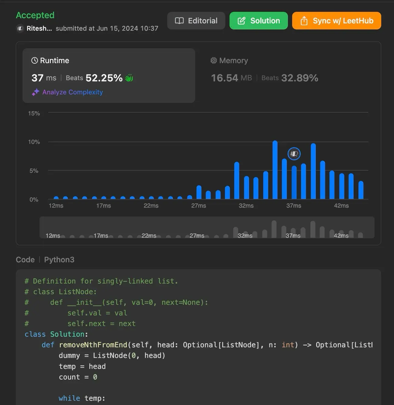 Brute Force Result